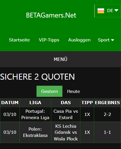 vip Wettscheine gewonnen